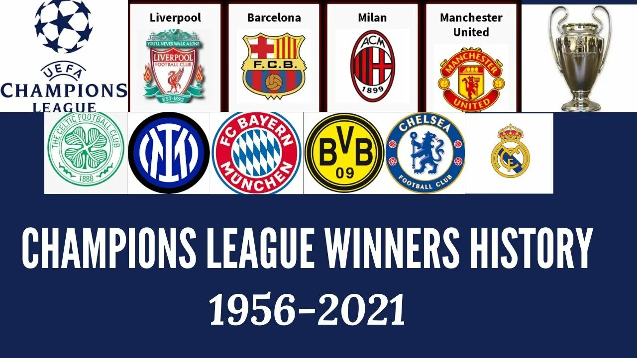 Ucl лиги чемпионов. Финал лиги чемпионов уефа 2023. Кубок лиги чемпионов uefa. Финал лиги чемпионов уефа 2020. Champions league 2024.