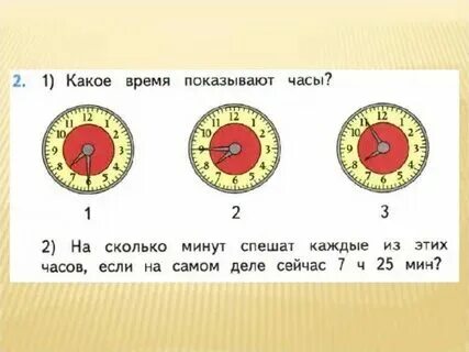 Скошенный какое время