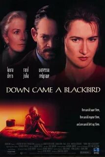 Watched down