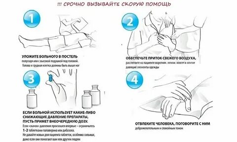 Таблетки первая помощь при давлении