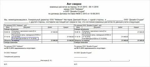 Как отправить акт сверки в эдо