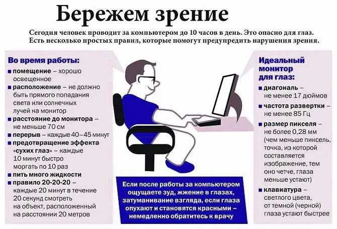 Компьютер и зрение. Памятка для работы за компьютером зрение. Влияние компьютера на зрение памятка. Как сберечь зрение при работе на компьютере.