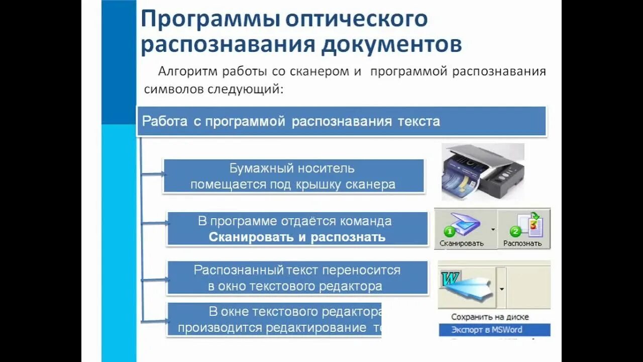 Программы распознавания документов. Программы оптического распознавания документов. Система оптического распознавания символов. Системы распознавания текста.