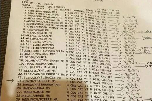 Пассажиры рейса как узнать. Список пассажиров на рейс. список пассажиров авиарейса. как узнать список пассажиров на рейс. список пассажиров на воздушное судно.
