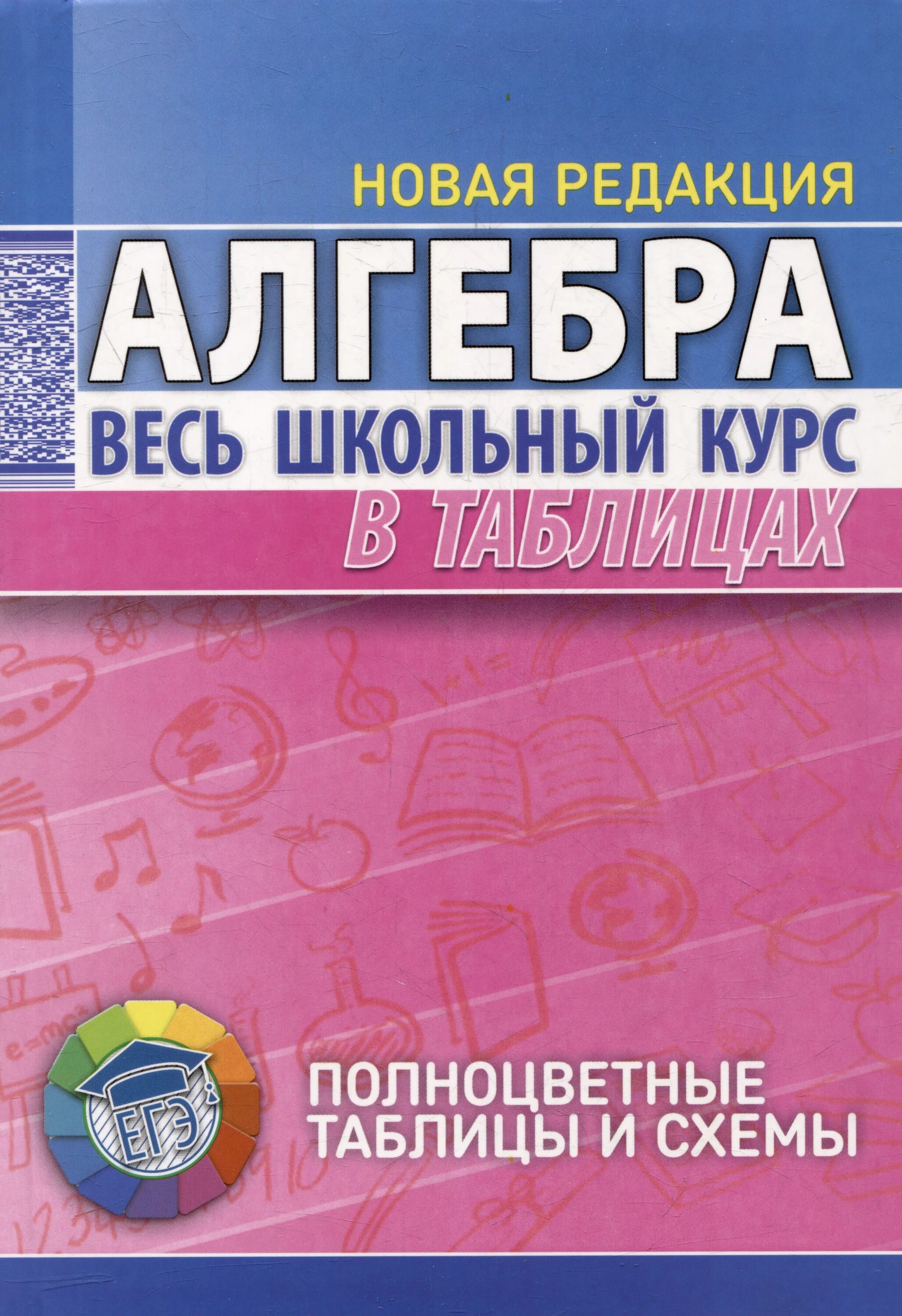 Дисциплины школьного курса алгебры. Содержательно методические линии. Актуальность проблем экзамены. Систематизируем школьный курс алгебры. Дисциплины школьного курса алгебры.