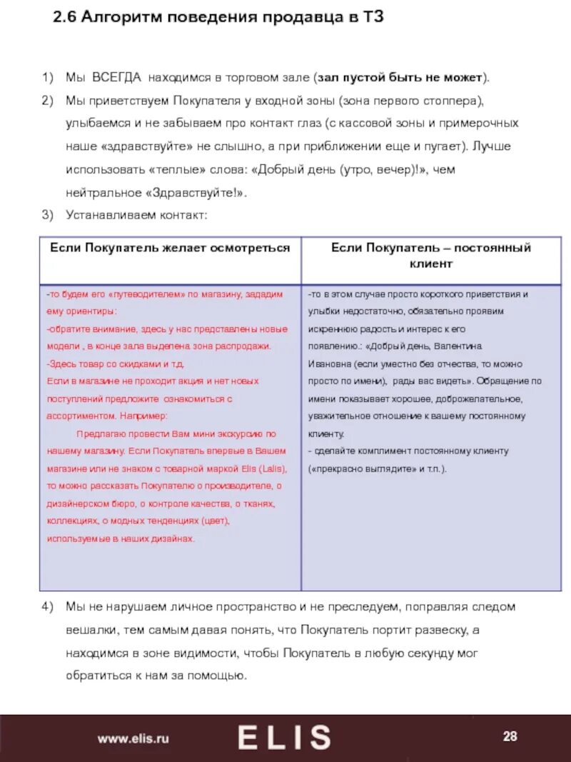 Скрипт поведенческих. Правила продавца и покупателя. Скрипт продавца магазин одежды. Правила поведения продавца с покупателем. Правила общения с покупателями для продавцов.