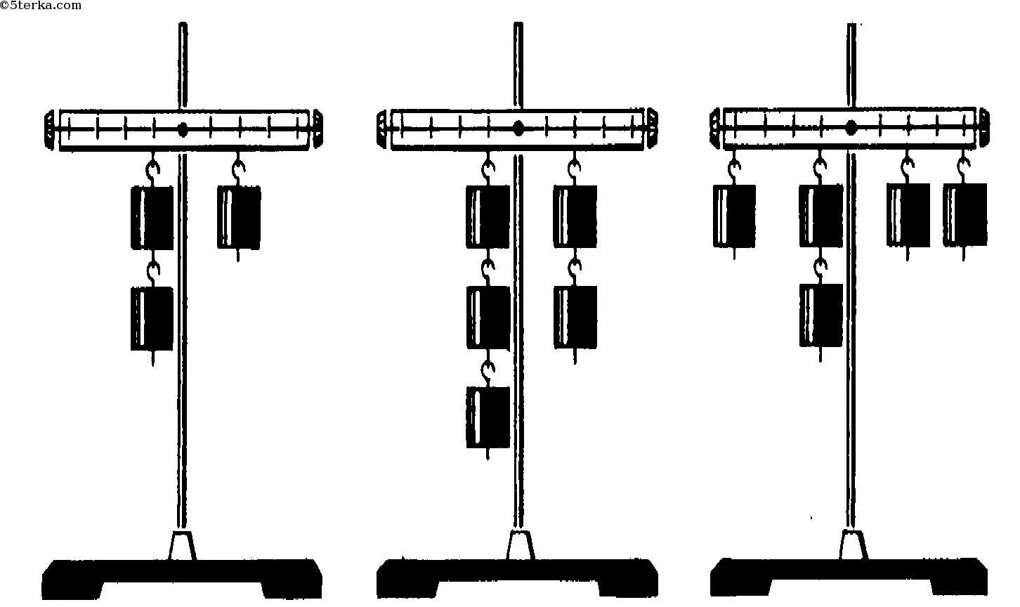 На весах уравновешены два груза. Равновесие грузов на рычаге. Задачи на рычаги и грузы. Рычаг с несколькими грузами. Уравновешивание двух грузов на рычаге.