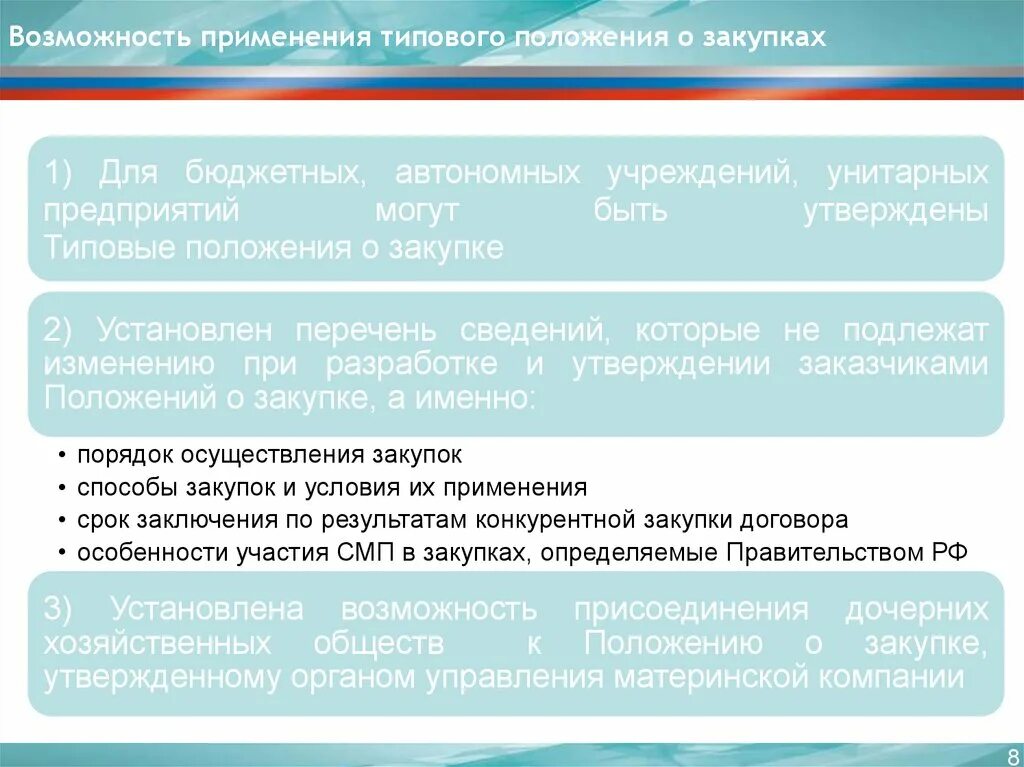 Изменения в положение о закупках. Положение о закупках. Типовое положение о закупке. Положение о закупке товаров. Типовое положении о закупке картинка.