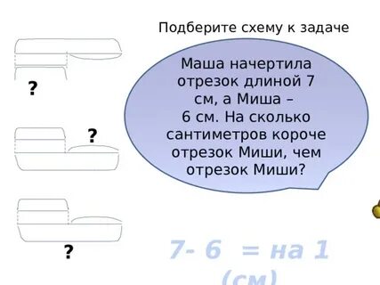 Сколько см у лены