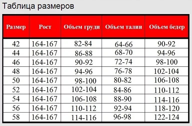 58 размер сколько кг. 164 Рост какой это размер. Размер на рост 164. Рост 164 какой размер одежды. Таблица размеров одежды 164.