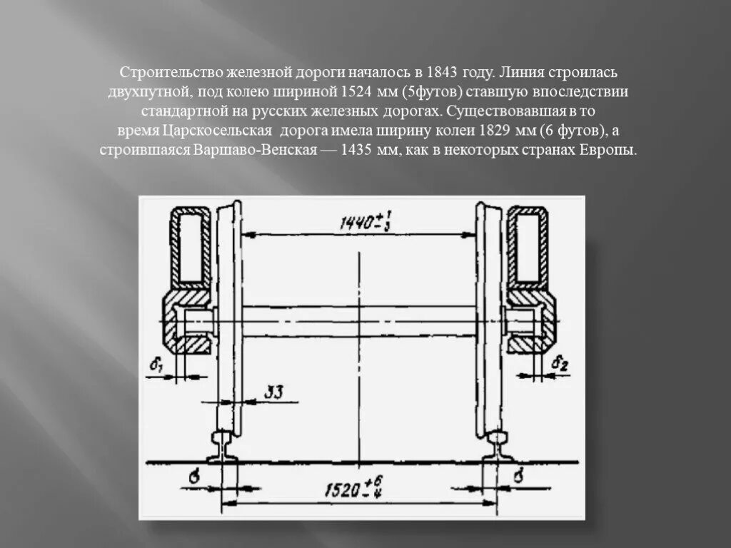 Ширина колеи европа и россия