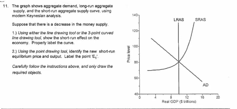 Short supply. Long Run Supply curve. Aggregate Supply short Run long Run. Long-Run aggregate Supply (LRAS) curve. Aggregate demand curve graph.