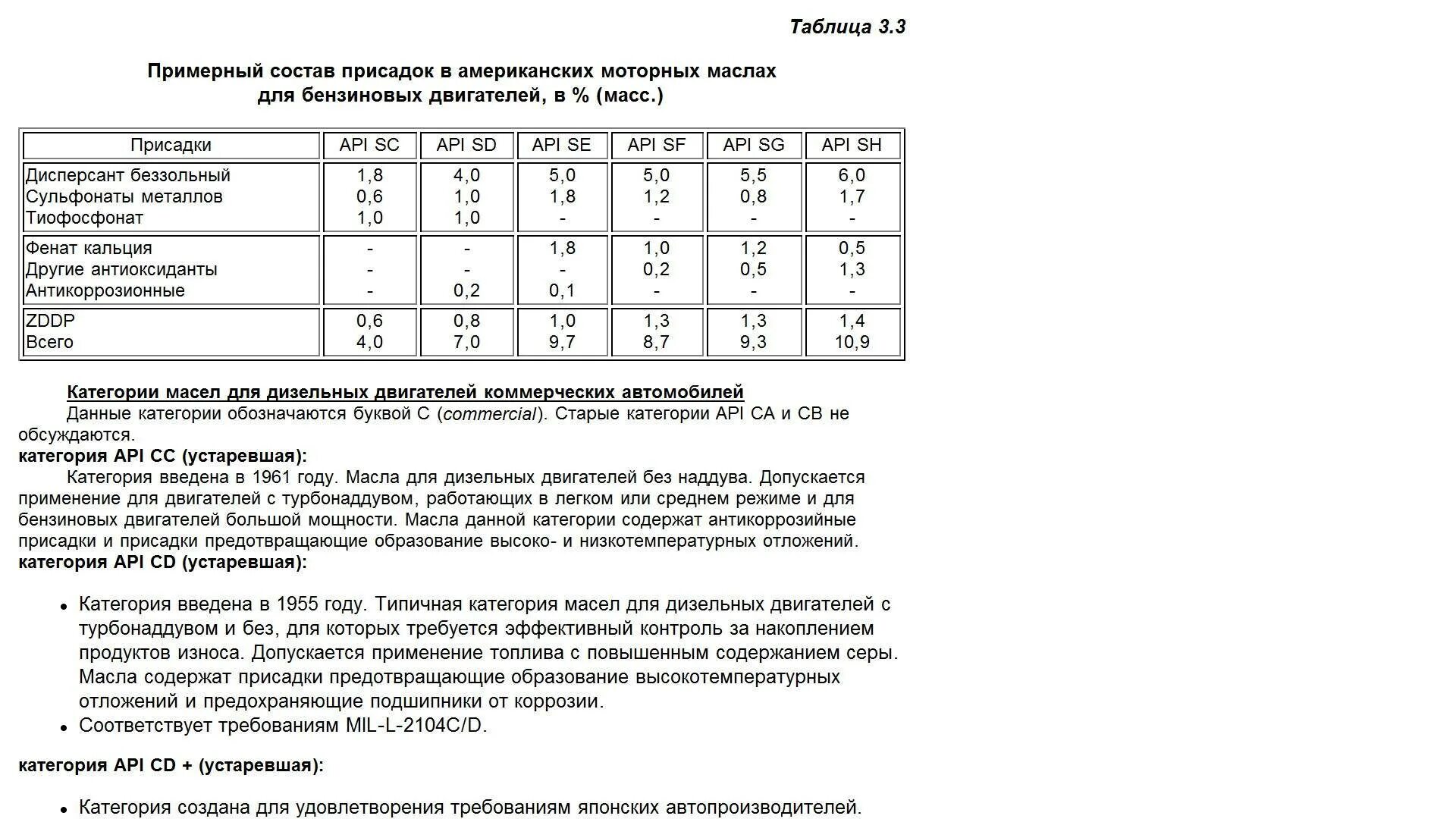 Таблица масла для двухтактных двигателей триммеров. 1 К 50 масло к бензину таблица бензопила. Смесь бензина и масла для двухтактных двигателей таблица. Таблица топливной смеси для двухтактного мотора.