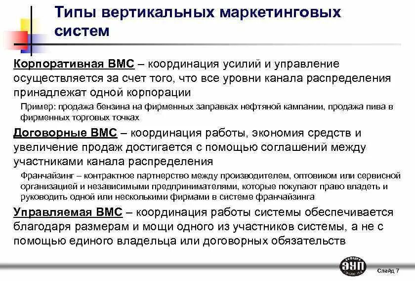 Вертикальные маркетинговые. Корпоративная вертикальная маркетинговая система. Типы вертикальных маркетинговых систем. Вертикальные маркетинговые системы ВМС. Вертикальная маркетинговая система пример.