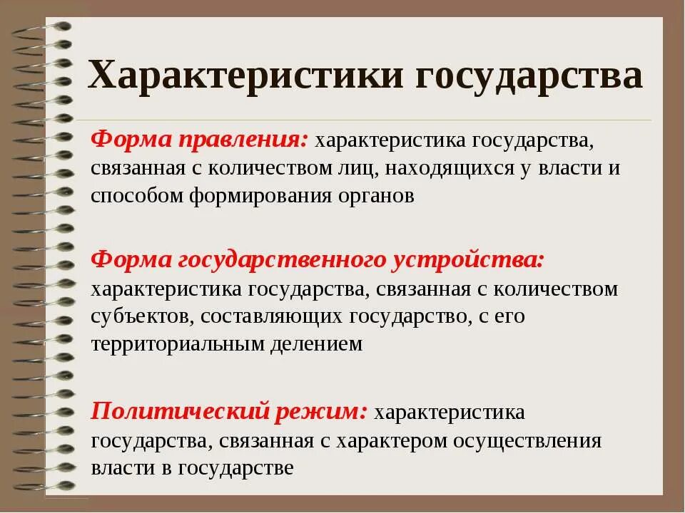 Характеристики формы государства. Дайте характеристику государства. Россия по форме правления. Характеристики формы государства. Характеристики формы государства.