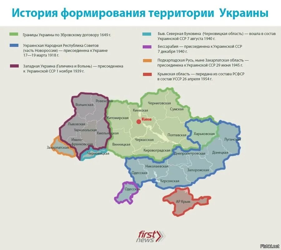 Где начинается граница