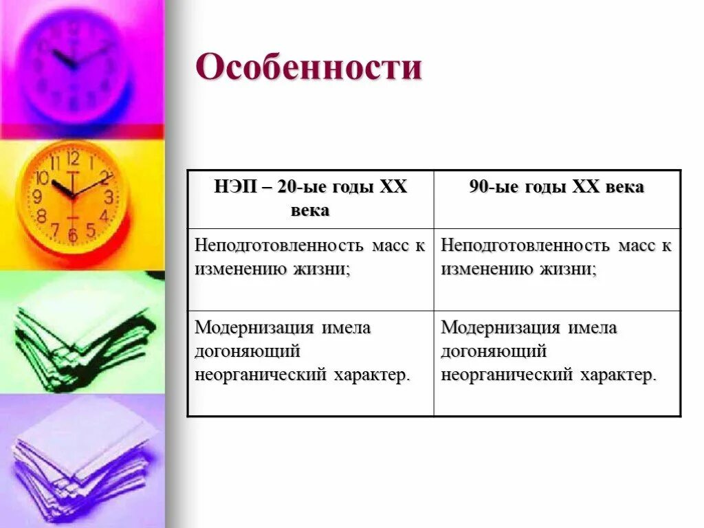 В 90е годы хх столетия егэ