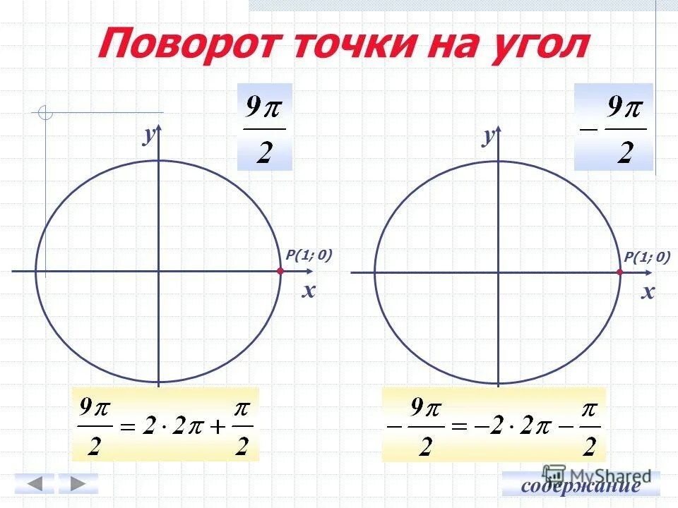 Поворот точки вокруг оси