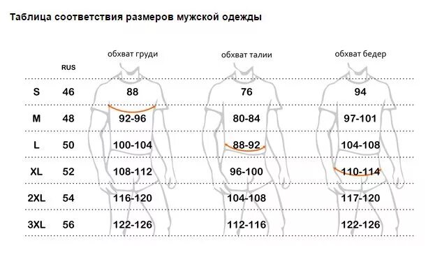 Размер 48 мужской параметры. Таблица размеров мужской одежды. Размерная сетка мужской одежды. Размерная таблица мужской одежды. Какой размер у мужа