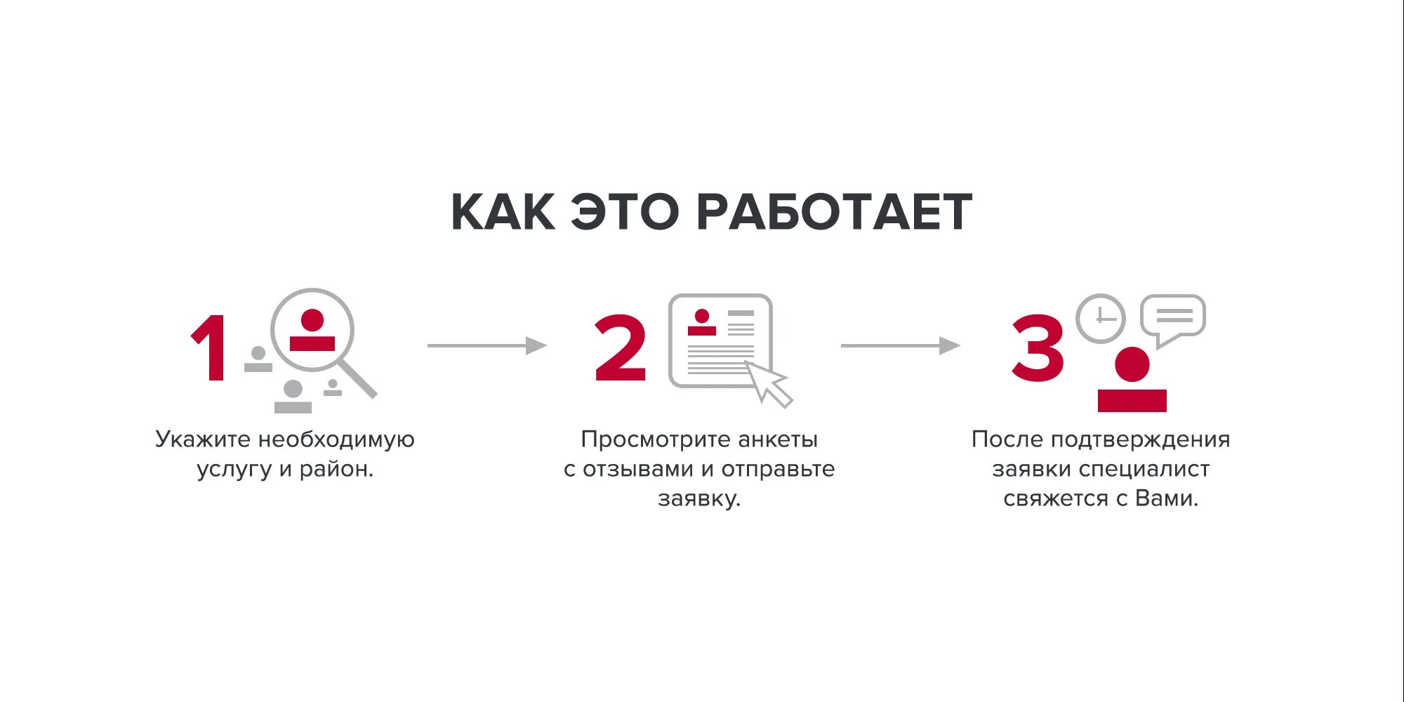 Profi ru backoffice. Профи ру Москва. Профи ру реклама. Профи ру для специалистов. Profi ru логотип.