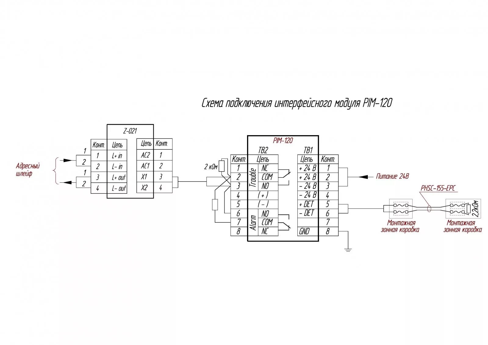 Подключение к гет. Pim-120 схема подключения. Схема расключения Pim 120. Pim 120 модуль интерфейсный схема подключения. Схема подключения модуля Пим-120.