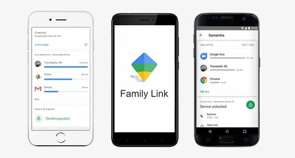 Family link не работает. Фэмили линк. Код Фэмили линк. Приложение Family link. Коды для Фэмили линк.