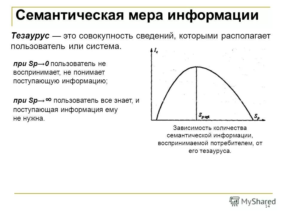 Уровни меры информации. Семантическая информация. Семантическая мера информации. Семантическая мера количества информации. Семантическая информация пример.