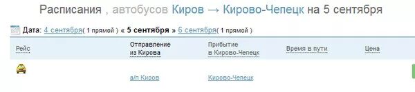 Расписание автобусов Кирово-Чепецк Киров. Экспресс Кирово-Чепецк-Киров.