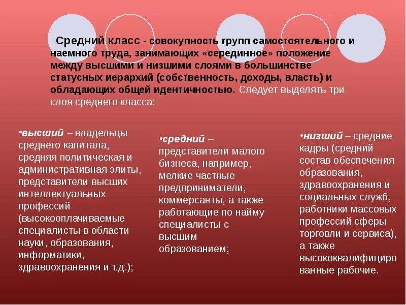 Средний класс выражает