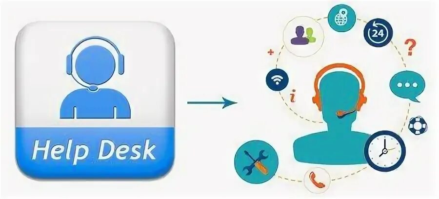 Help service. Service desk картинки для презентации. ico сервис деск. картинка человечек help desk. картинка service desk монохромная.