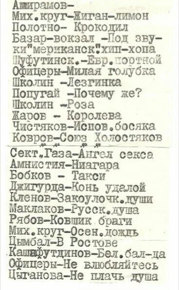 Златоглавая россия текст песни. Москва златоглавая текст. Москва златоглавая , слова. Москва златоглавая песня текст. Москва златоглавая песня слова песни.