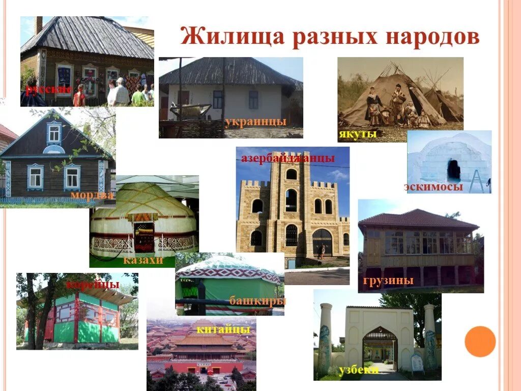 такие разные дома 3 класс русский язык