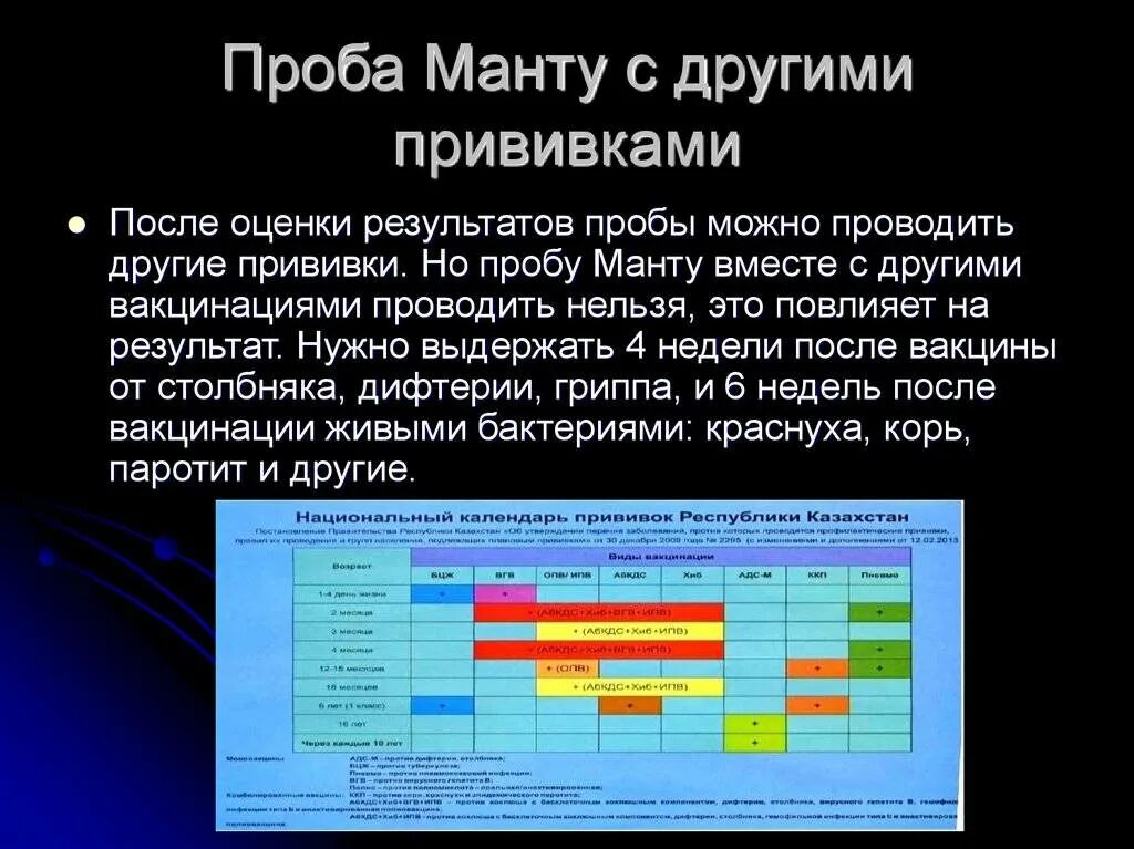 Прививка после манту через какое время. Туберкулиновая проба оценка результатов. Оценка динамики туберкулиновых проб. Перерывы между прививками и манту. Интервалы между прививками и пробой манту.