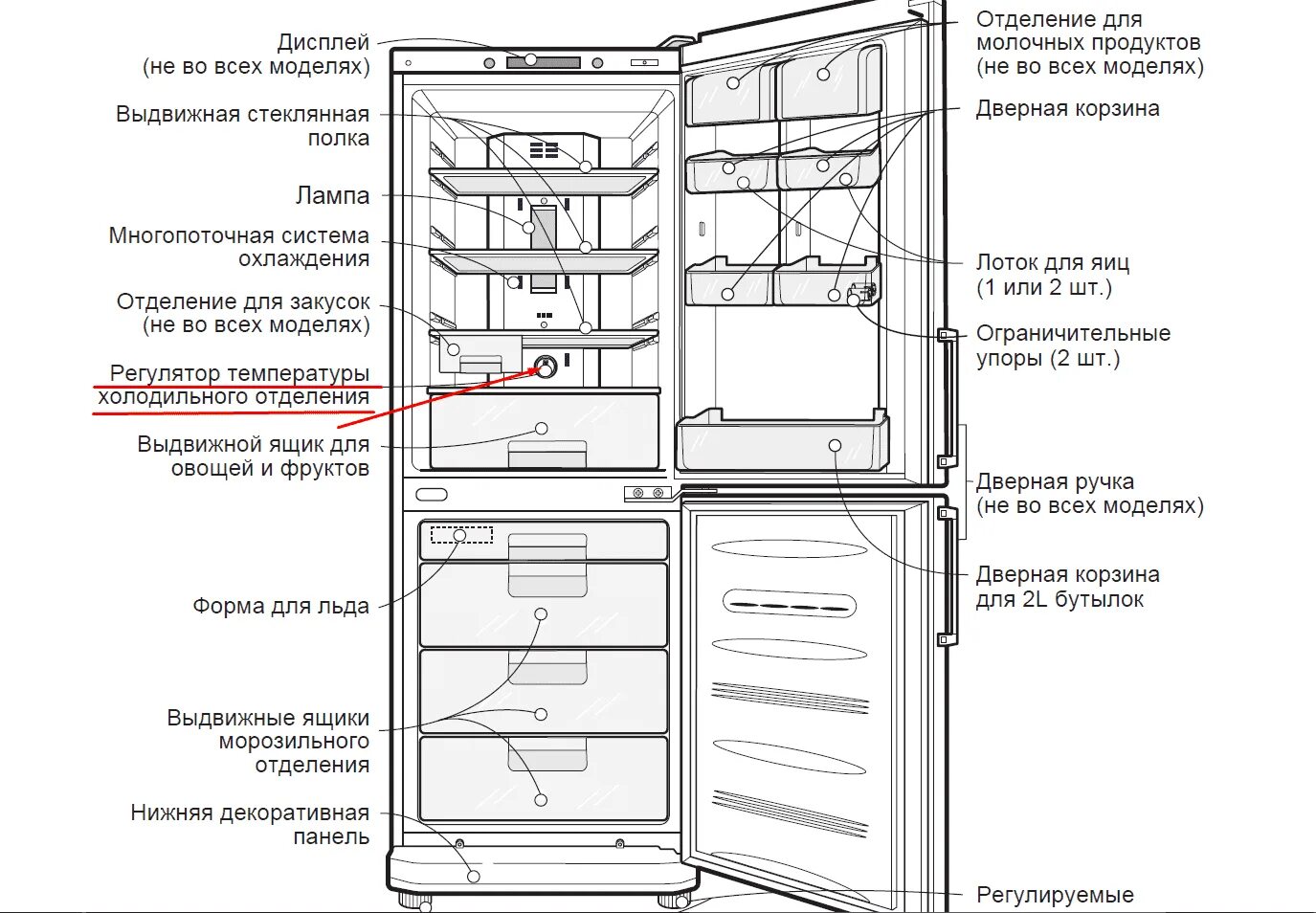 Почему в холодильнике быстро. LG m409ulqa холодильник. LG ga-m409 ULQA.