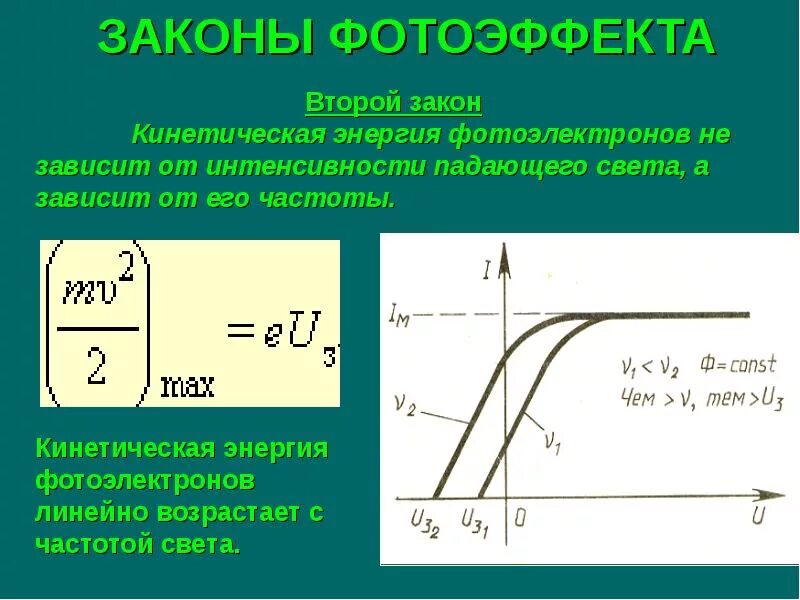 Кинетическая энергия фотоэлектронов через частоту. Фотоэффект зависимость от интенсивности. Законы фотоэффекта. Зависимость интенсивности от энергии. Зависимость фотоэффекта от интенсивности света.