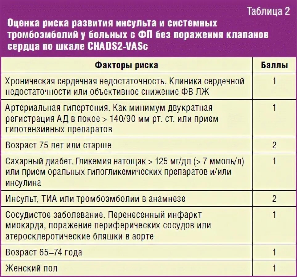 Чадваск