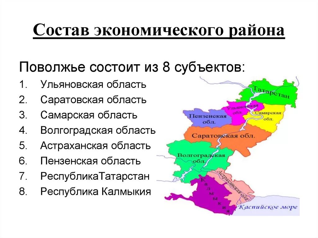 В состав поволжья входят