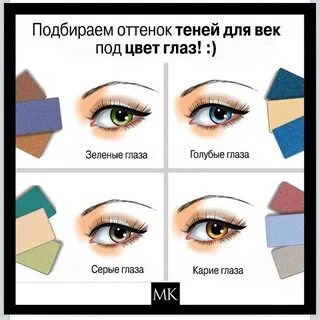 Тени под цвет глаз