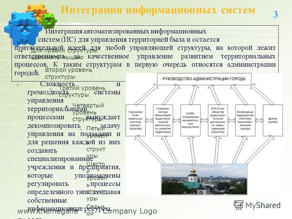 Разработка защищенной информационной системы