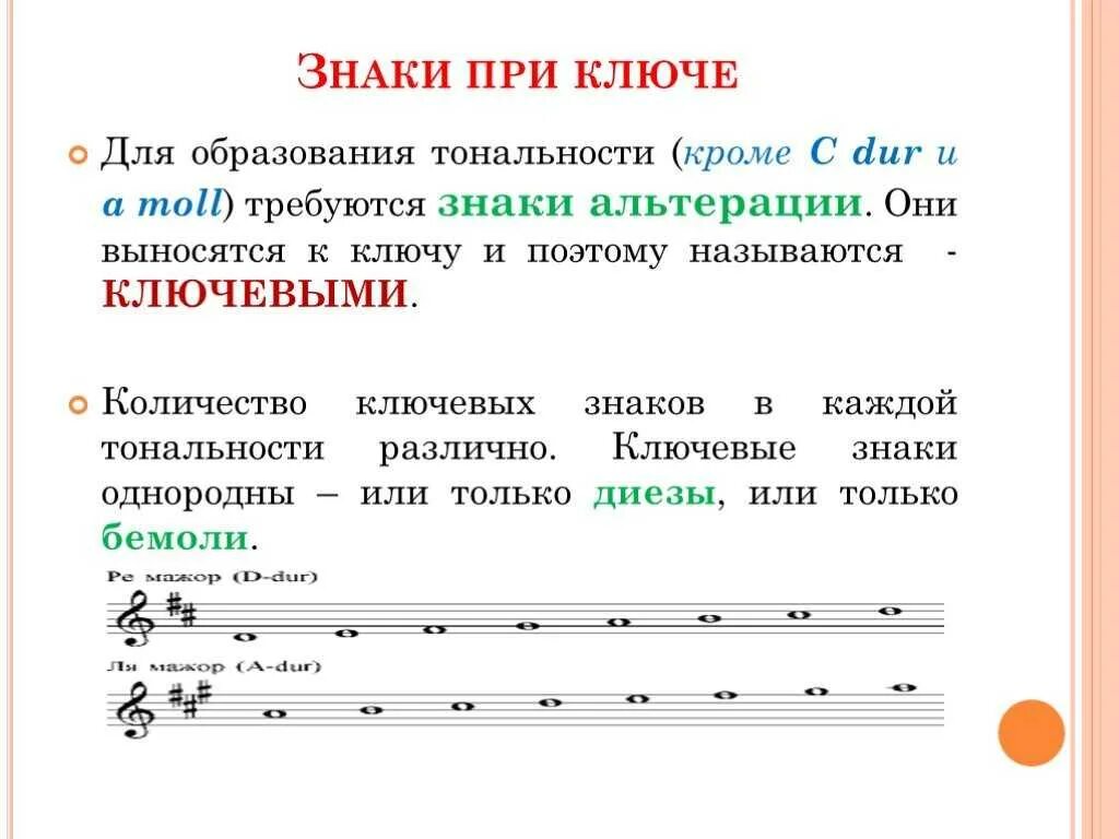 Звучат минорные. Как определить мажорную Тональность. Порядок знаков альтерации при Ключе. Как понять Тональность по нотам. Ключевые знаки в тональности а- dur.