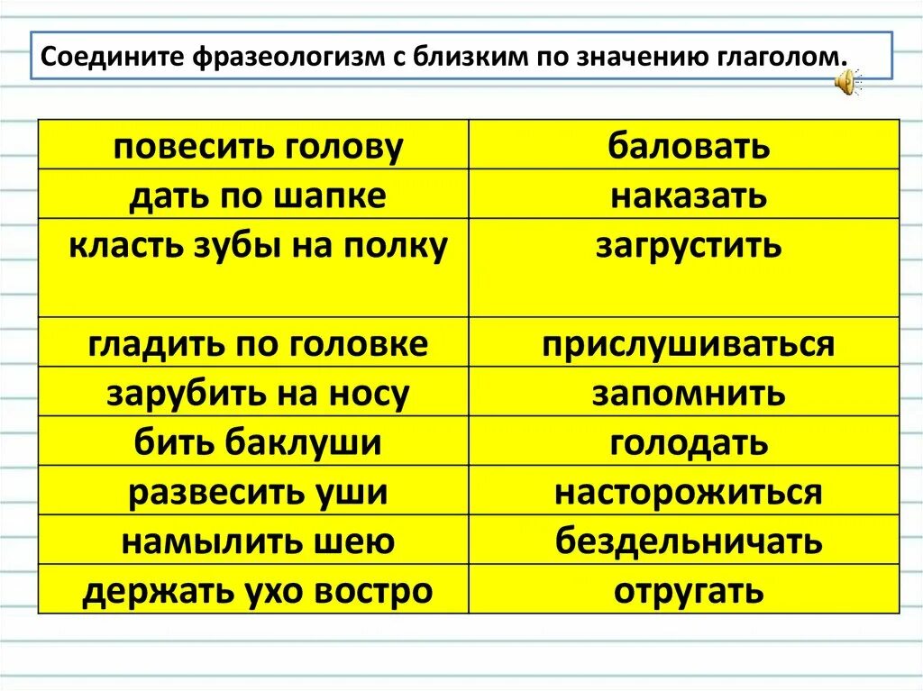 В каком значении употреблены глаголы. Соединить фразеологизмы с их значением. Соедини фразеологизм с его значением. Значение глагол в речи задание. Фразеологизмы с глаголами.