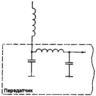 Св связь