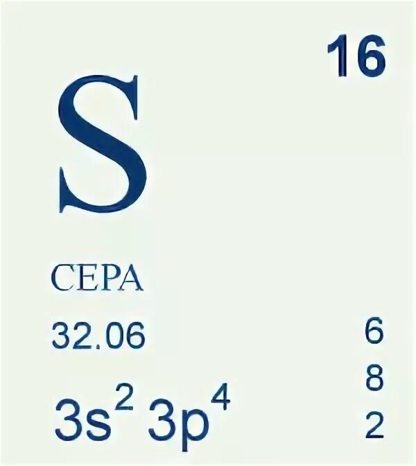 Сера s элемент. Химический элемент сера карточка. Сера обозначение химического элемента. Сера в таблице Менделеева. Хим элемент сера в таблице Менделеева.