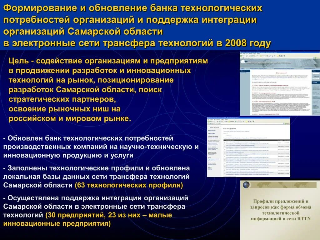 Интеграция организаций россии. Интеграция организаций. Формы интеграции предприятий. Интегрированная организация это. Цель интеграции предприятий.