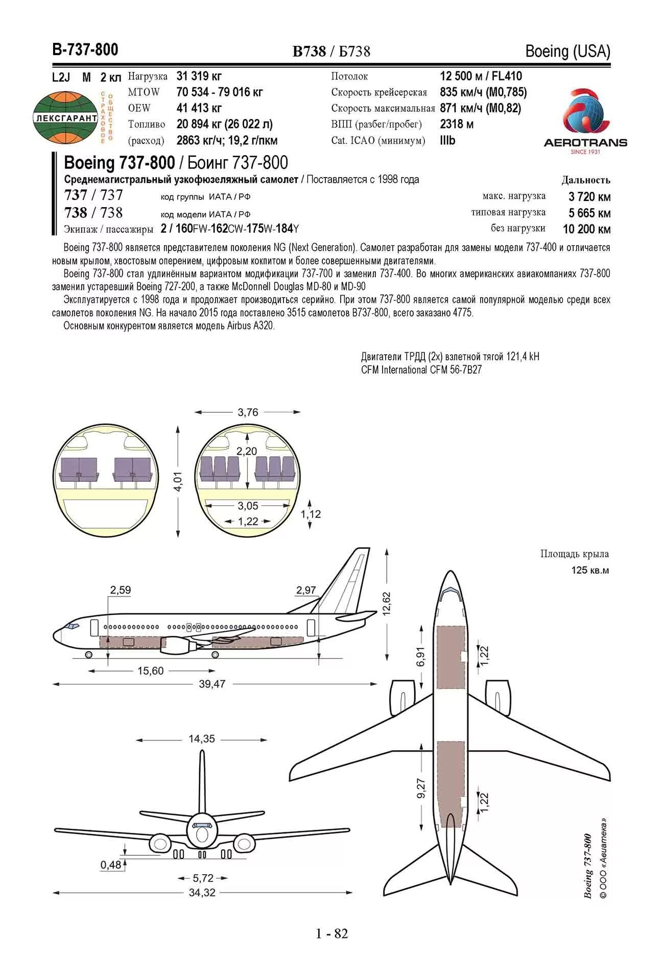 Ширина самолета Боинг 737. Диаметр фюзеляжа Боинг 737 800. B737-800 двигатель. Ширина салона Боинг 737.