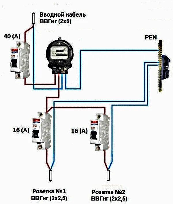 Какой автомат ставить на ввод дома. Схема подключения автомата на 16а 220в. Схема подключения вводного кабеля. Схема подключения однофазного счетчика в гараже. Схема подключения счётчика электроэнергии однофазный.