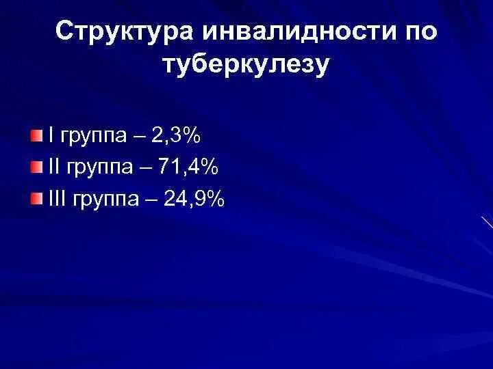 Группы инвалидности при туберкулезе. Инвалидность при туберкулезе легких. Пенсия по инвалидности 2 группа по туберкулезу. 3 Группа инвалидности при туберкулезе. 1 группа туберкулеза