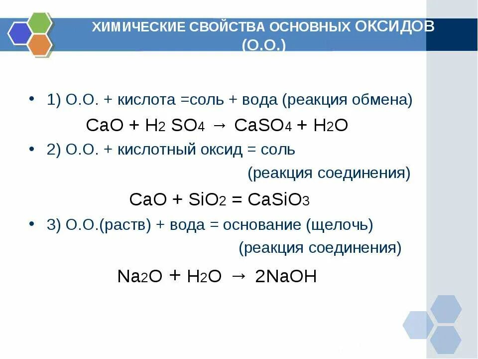 Основный оксид плюс кислота равно. Основной оксид плюс кислота реакция. Основной оксид плюс кислота = соль и вода. Основной оксид плюс кислота равно соль и вода. Основный оксид плюс кислота соль плюс вода.