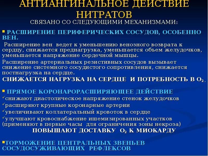 Группы органических нитратов. Механизм действия нитратов. Антиангинальный эффект нитратов. Механизмы и эффекты нитратов. Механизм действия органических нитратов.