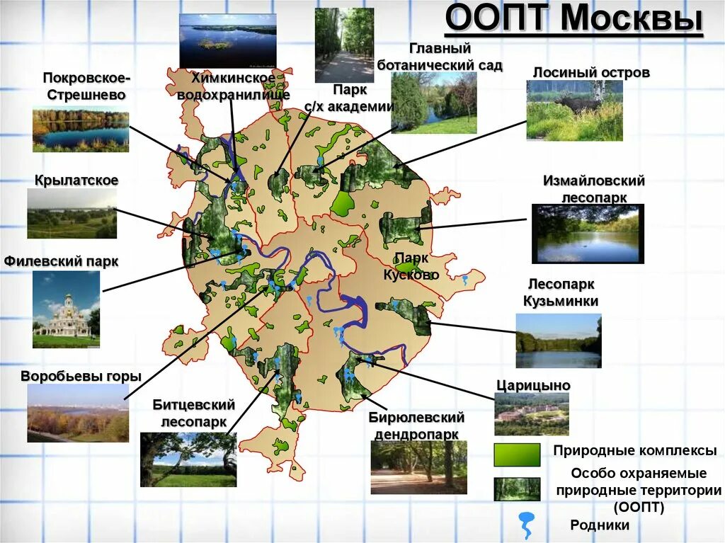 Природная зона московской области 4 класс. ООПТ Москвы. Особо охраняемые природные территории Подмосковья карта. Особо охраняемые природные территории (ООПТ) города Москвы. Лосиный остров список особо охраняемых природных территорий Москвы.